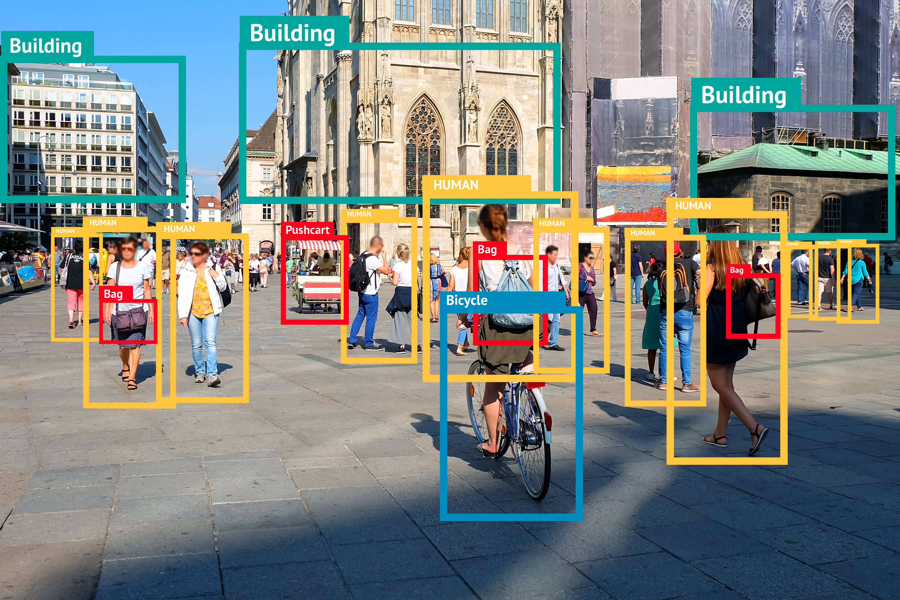 Aiseemo’s video analytics continuous enhancement and adaptation